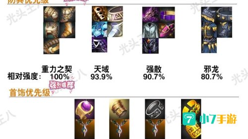 dnf如何强化装备