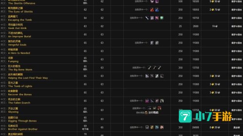 贫民窟声望