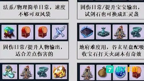 梦幻西游法宝合成位置