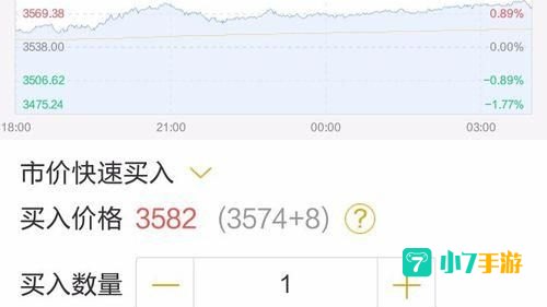 网易贵金属