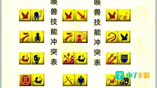 梦幻西游合宝宝技巧