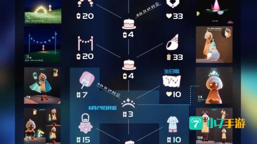 光遇周年庆