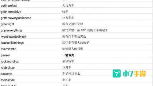 侠盗飞车秘籍罪恶都市