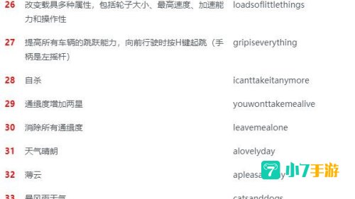 侠盗飞车秘籍罪恶都市