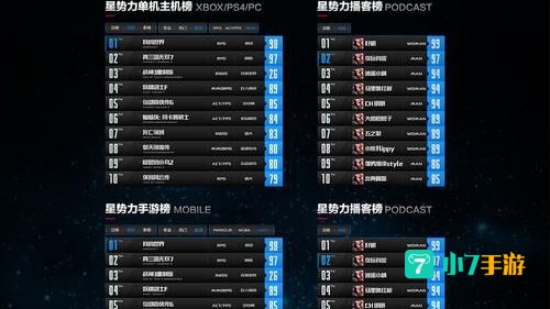 大型网页游戏排行