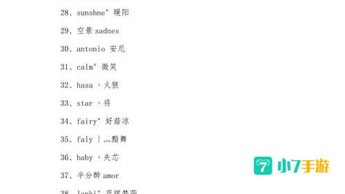 穿越火线的英文名字是什么