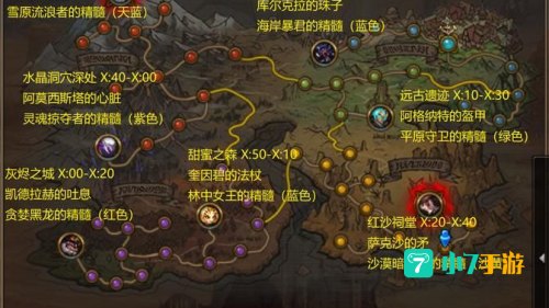 DNF永恒大陆在哪