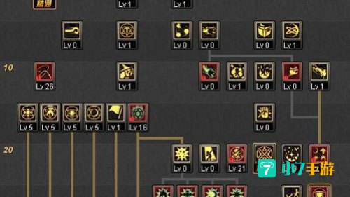 召唤师加点