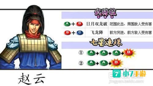三国战记出招表